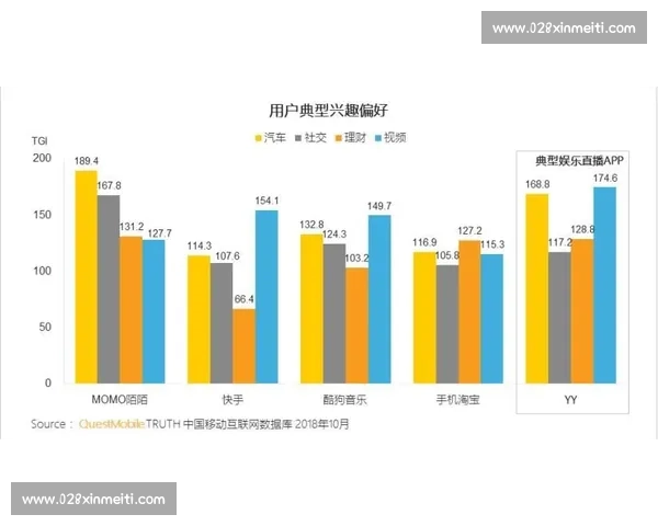 全面解析赛事直播平台如何改变体育娱乐体验及未来发展趋势